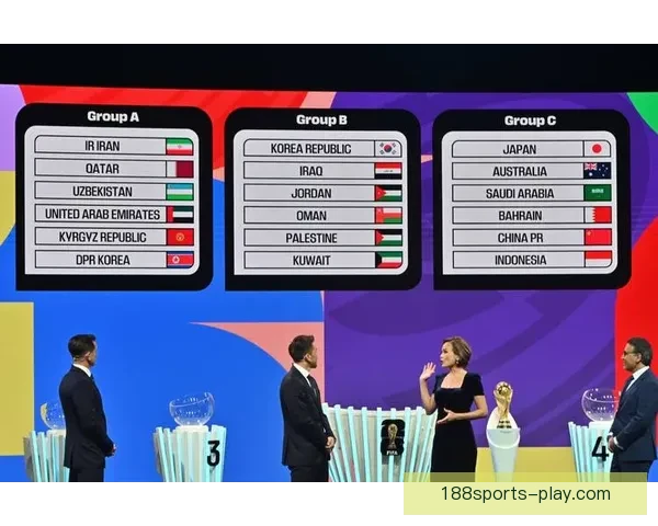 2026年世界杯比赛结果实时查询及各队表现分析