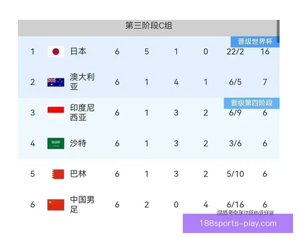 2026年世界杯投注攻略与热门球队分析，助您轻松预测赛事结果