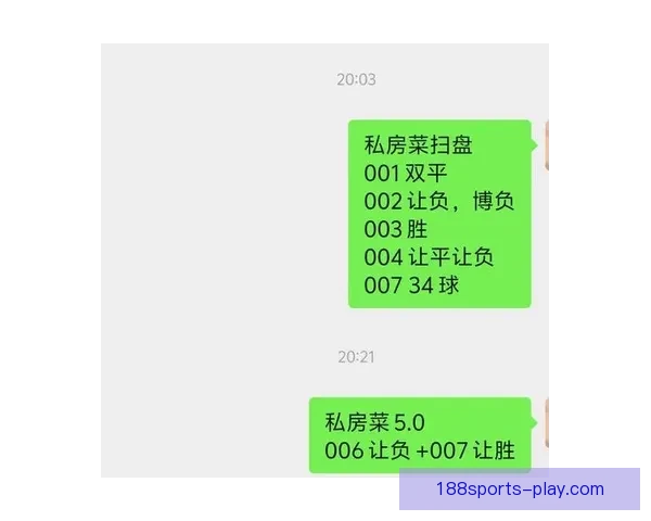 足球竞猜官网权威指南全面解析赛事预测技巧与投注技巧新手必读