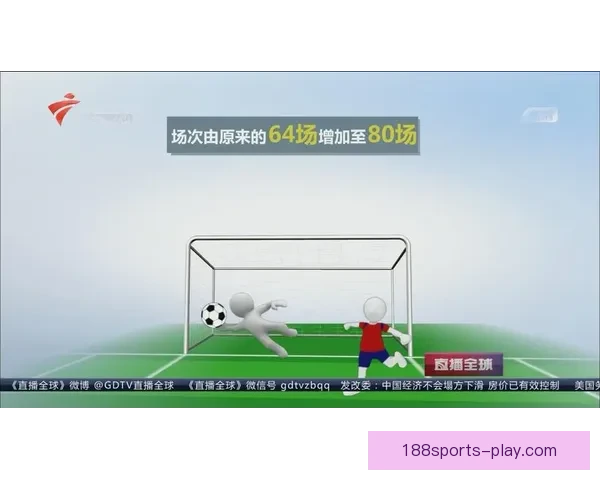全面解读世界杯扩军后淘汰赛规则变化与球队晋级路径策略分析指南