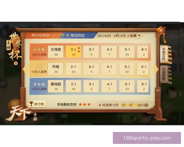 世界杯精彩对决胜负竞猜投注策略全攻略