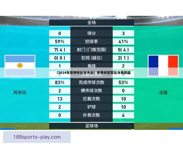 世界杯精彩对决竞猜比分赢大奖策略全解析与技巧指南